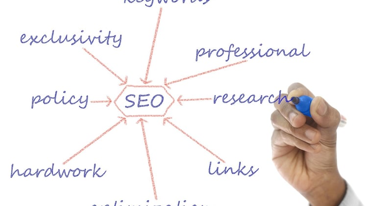 Évitez ces erreurs fréquentes lors de la recherche de mots-clés et boostez votre SEO